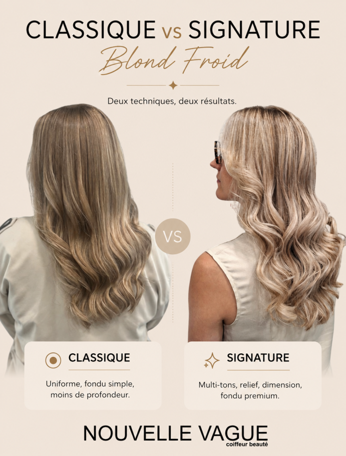 Balayage Blond Froid | Classique vs Signature